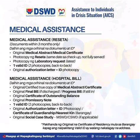 dswd medical assistance|DSWD .